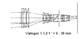 Variogon 9-36 mm